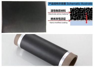 Foil aluminium berlapis karbon untuk super kondensator ion lithium